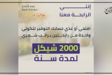 تتضمن فرصة ربح راتب شهري لمدة عام كامل لرابحتين.. بنك الأردن يطلق حملة توفير خاصة بشهر المرأة 