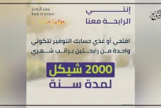 تتضمن فرصة ربح راتب شهري لمدة عام كامل لرابحتين.. بنك الأردن يطلق حملة توفير خاصة بشهر المرأة 