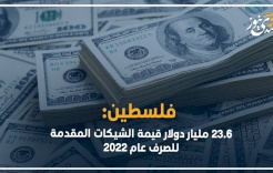 23.6 مليار دولار قيمة الشيكات المقدمة للصرف عام 2022 في فلسطين