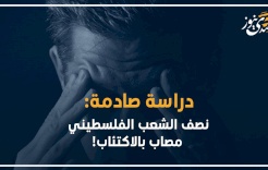 دراسة صادمة: نصف الشعب الفلسطيني مصاب بالاكتئاب