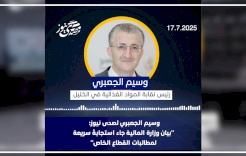 وسيم الجعبري لصدى نيوز: "بيان وزارة المالية جاء استجابةً سريعة لمطالبات القطاع الخاص"