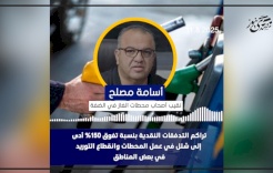 خاص- نقيب أصحاب محطات الغاز: تراكم التدفقات النقدية بنسبة تفوق 150% أدى إلى شلل في عمل المحطات