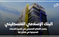 البنك الإسلامي الفلسطيني يتصدر القطاع المصرفي في تقديم الخدمات المصرفية في قطاع غزة