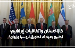 Kazakhstan and the "Ibrahim" Agreements: New Normalization or Encirclement of Russia and Iran?