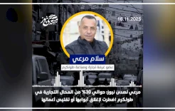 سلام مرعي لصدى نيوز: حوالي 30% من المحال التجارية في طولكرم اضطرت لإغلاق أبوابها أو تقليص أعمالها