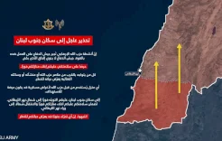 الاحتلال الإسرائيلي يصدر أمر إخلاء لسكان جنوب لبنان