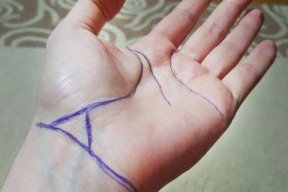 هل لديك شكل المثلث هذا على معصمك؟.. إليك ما يعنيه!