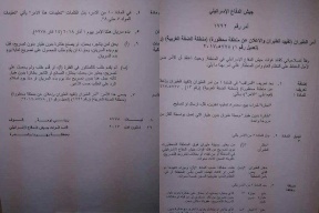 اسرائيل تحدد شروط اقتناء طائرات التصوير