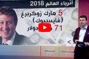 فيديو/ قائمة أغنى أغنياء العالم