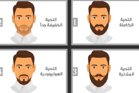 شكل لحية زوجك يكشف درجة حبه لك!