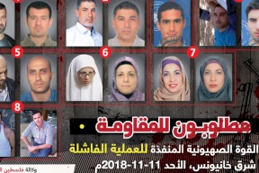 أبو عبيدة: وصلتنا معلومات حول العملية الإسرائيلية الفاشلة