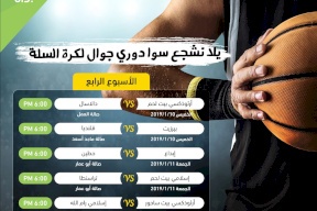 اتحاد السلة يعلن مباريات الاسبوع الرابع لدوري جوال السلوي