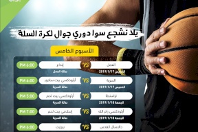 الاتحاد الفلسطيني لكرة السلة يجدول مباريات الاسبوع الخامس لدوري جوال
