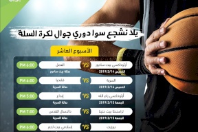 الاتحاد الفلسطيني لكرة السلة يجدول مباريات الاسبوع العاشر لدوري جوال