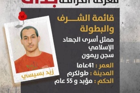 "معركة الكرامة" تدخل يومها الثالث