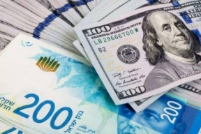 أسعار العملات: تذبذب أسعار الصرف