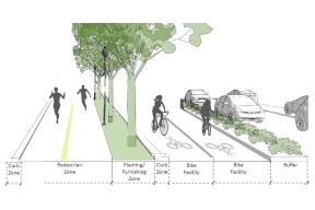  بلدية رام الله تنهي تصميم المسار الرياضي في المدينة