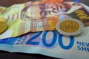 ارتفاع طفيف على أسعار صرف العملات