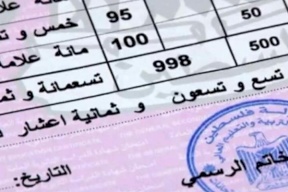 "صدى نيوز" تنشر نتائج التوجيهي: تعرّف على نتيجتك من هنا