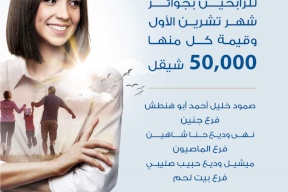 بنك الإسكان يعلن عن الفائزين بجوائز حسابات التوفير لشهر تشرين أول 2021