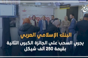 البنك الإسلامي العربي يجري السحب على الجائزة الكبرى الثانية بقيمة 250 ألف شيكل (فيديو)
