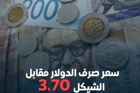 رقم قياسي- الدولار يُصرف بـ3.70 مقابل الشيكل! 