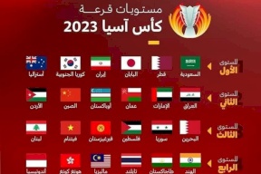 منتخب فلسطين في المستوى الثالث لقرعة كأس آسيا 2023