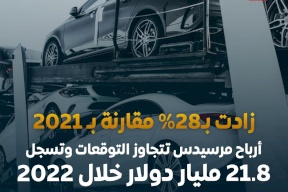 أرباح شركة مرسيدس تسجل زيادة بـ28% في 2022 مقارنة بـ2021