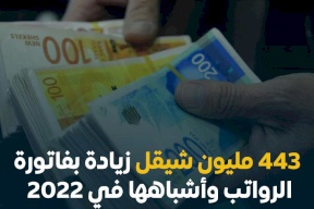 بيانات: 443 مليون شيقل زيادة في فاتورة الرواتب وأشباهها في 2022