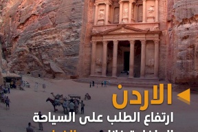  ارتفاع الطلب على السياحة الداخلية في الأردن خلال عيد الفطر 