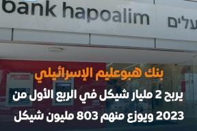 أكبر بنك في إسرائيل يربح 2 مليار شيكل في الربع الأول من 2023
