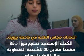 الكتلة الإسلامية تحقق الفوز في انتخابات مجلس طلبة جامعة بيرزيت