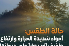 أحوال الطقس: أجواء شديدة الحرارة