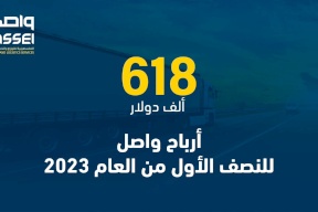  618 ألف دولار أرباح واصل للنصف الأول من العام 2023