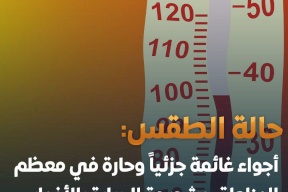 الطقس: أجواء غائمة جزئياً وحارة 