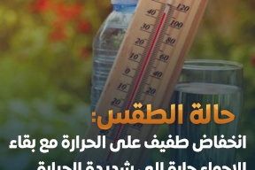 حالة الطقس: انخفاض طفيف على الحرارة مع بقاء الاجواء حارة 