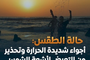 حالة الطقس: أجواء شديدة الحرارة وتحذير من التعرض لأشعة الشمس
