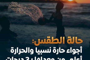 حالة الطقس: أجواء حارة نسبيا والحرارة أعلى من معدلها بـ3 درجات