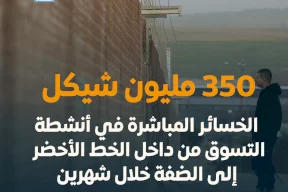 آثار العدوان الإسرائيلي على العلاقات الاقتصادية بين الفلسطينيين على طرفي الخط الأخضر