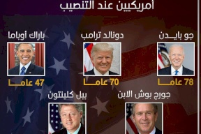 أعمار آخر 5 رؤساء أمريكيين عند التنصيب 