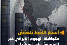 أسعار النفط تتجاهل الهجوم الإيراني غير المسبوق على إسرائيل