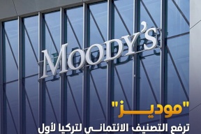"موديز" ترفع تصنيف تركيا الائتماني لأول مرة منذ أكثر من عقد