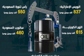 أكبر 5 منشآت لتكرير النفط في العالم العربي