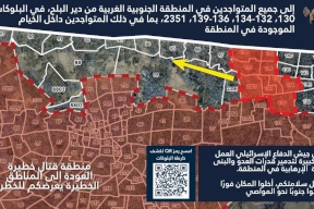 للمرة الأولى.. أوامر إخلاء في مناطق تابعة لدير البلح