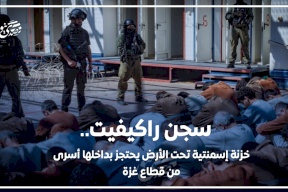 سجن راكيفيت.. خزنة إسمنتية تحت الأرض يحتجز بداخلها أسرى من قطاع غزة