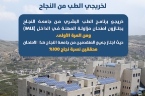 خريجو برنامج الطب البشري من جامعة النجاح يحققون نجاحاً بنسبة 100% في امتحان مزاولة المهنة في الداخل