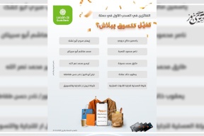 بنك القدس يعلن عن أسماء الفائزين في السحب الأول ضمن حملة "تخيل تتسوق ببلاش"