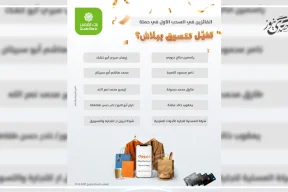 بنك القدس يعلن عن أسماء الفائزين في السحب الأول ضمن حملة "تخيل تتسوق ببلاش"