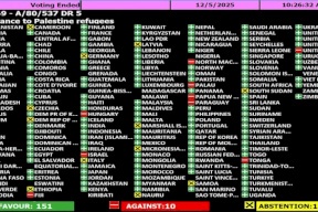 الجمعية العامة تتبنى 5 قرارات لصالح فلسطين بينها تجديد ولاية "الأونروا"