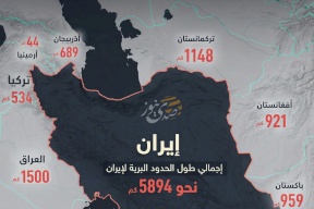 إيران.. دولة كبرى تتقاطع مع سبع جبهات برية
